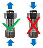 Stromingsrichting inline-flowmeter