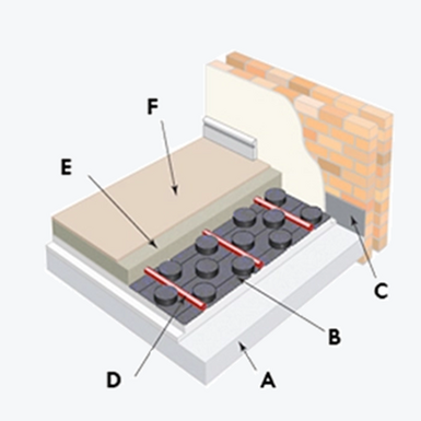 Handleiding_noppenplaten