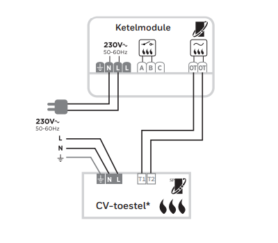 T6R OpenTherm CV