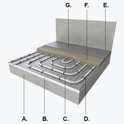 Handleiding_noppenplaten
