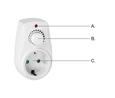 Bediening Plug-in Dimmer