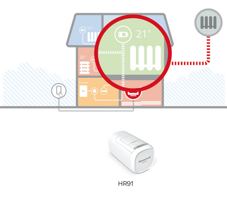 Honeywell HR91 radiatorregelaar