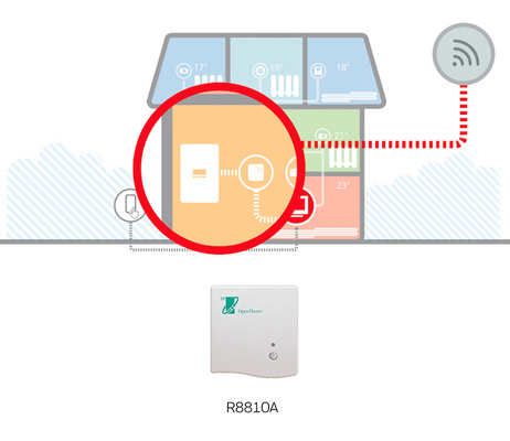 Honeywell OpenTherm