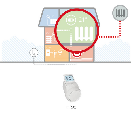 Honeywell HR92 radiatorregelaar