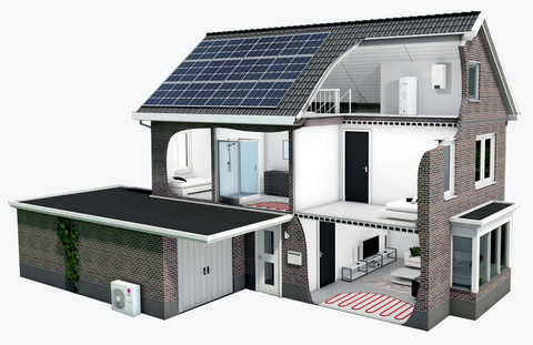 Duurzame woning met vloerverwarming
