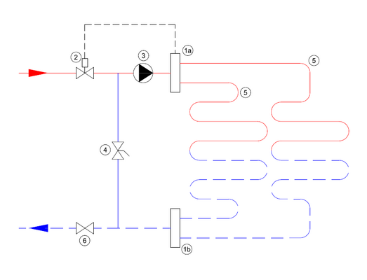 Principeschema LTV-verdeler