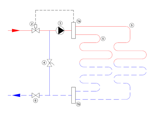 Principeschema LTV-verdeler