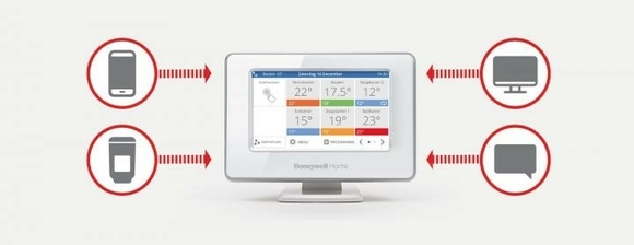 Honeywell touchscreen