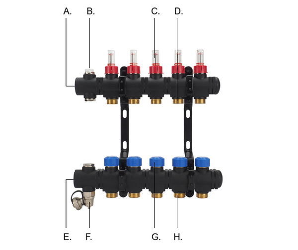 Onderdelen Basic Open LT Kunststof Enkelwandig