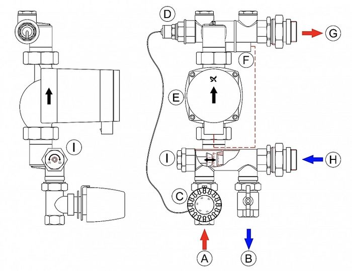 Aansluitingen Mixing Shunt