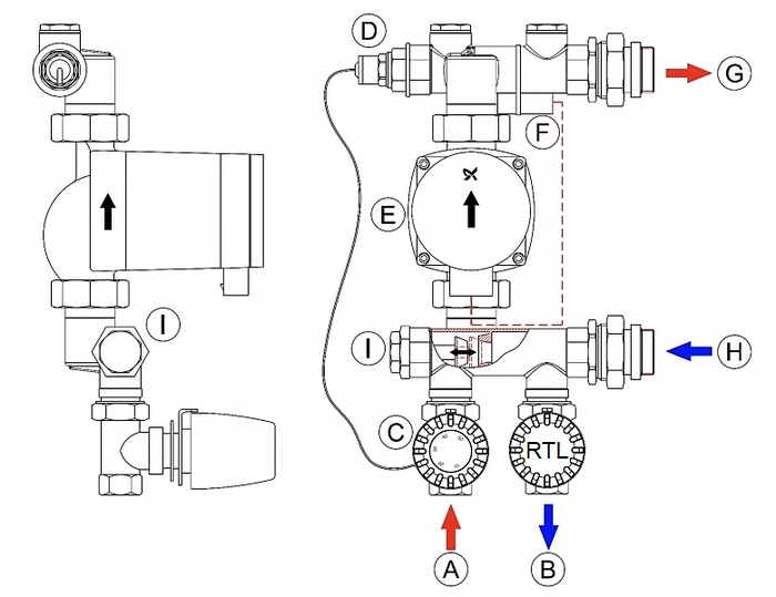 Aansluitingen Mixing Shunt