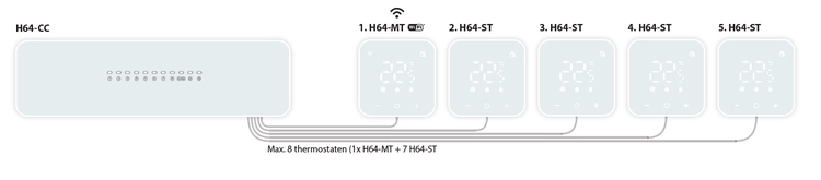 H64-onderdelen