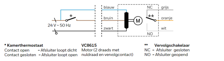 Principeschema VC8615
