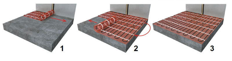 Vloerverwarmingsmat 1 m² / Watt x 2m) online kopen?