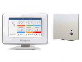 EvoHome Connected OpenTherm-pakket