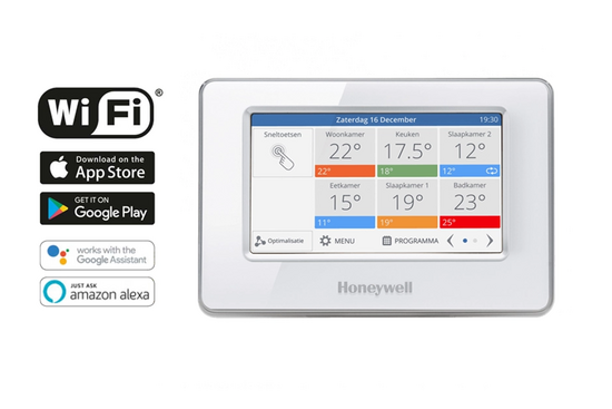 EvoHome Connected OpenTherm-pakket - afb. 2