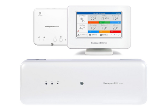EvoHome Connected Vloerverwarming-pakket - afb. 1