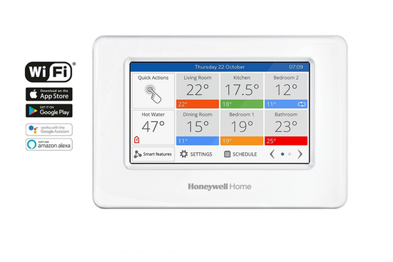 EvoHome Connected Vloerverwarming-pakket - afb. 3