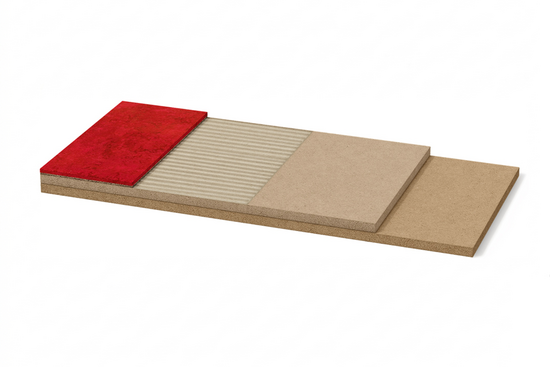 Jumpax Top-ondervloer 2,88 m² / 8mm - afb. 1