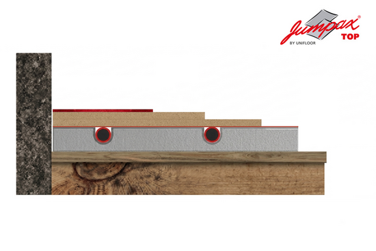 Jumpax Top-ondervloer 2,88 m² / 8mm - afb. 2