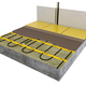 MAGNUM Mat Set 0,75 m² / 113 Watt Set met MRC-thermostaat | Zwart - afb. 4