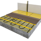 MAGNUM Mat Set 8 m² / 1200 Watt Set met MRC-thermostaat | Wit - afb. 4