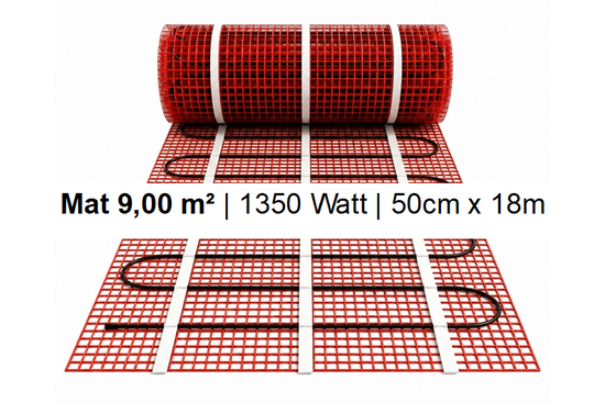 e-HEAT Mat Set met MIC²-klokthermostaat 9,00 m² / 1350 Watt - afb. 2