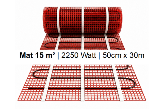 e-HEAT Mat Set met MIC²-klokthermostaat 15,00 m² / 2250 Watt - afb. 2