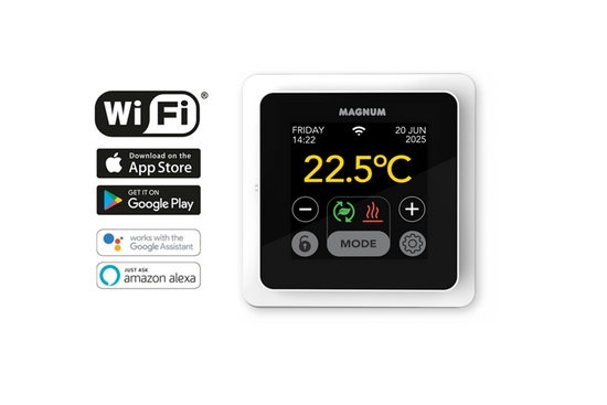 Verwarming Folie Set 20 m² / 2400 Watt Set met MRC-thermostaat | Wit - afb. 3